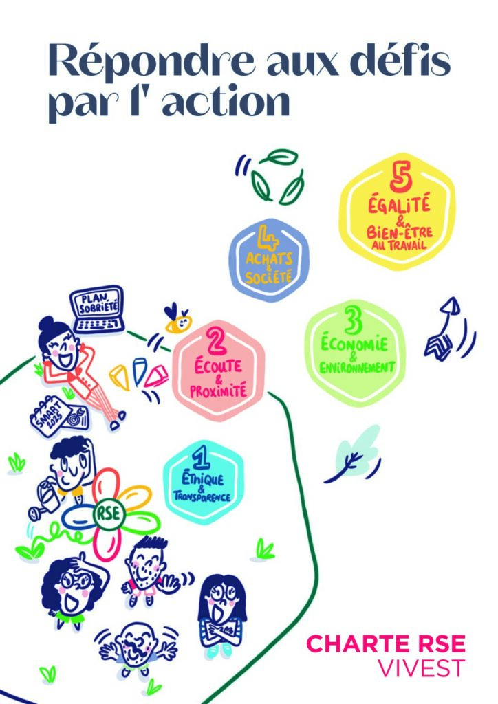 Vivest-charte-rse-avril-2023