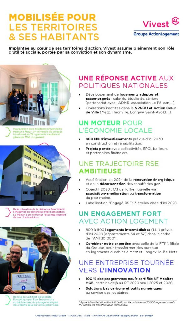Fiche_Essentielle de Vivest_2025-2026